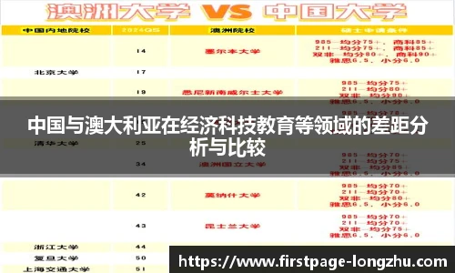 中国与澳大利亚在经济科技教育等领域的差距分析与比较