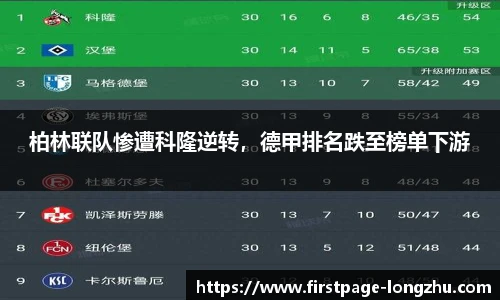 柏林联队惨遭科隆逆转，德甲排名跌至榜单下游